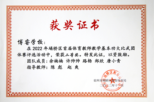 埇桥区首届体育教师教学基本功大比武团体赛二等奖